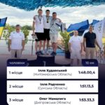 Плавець із Житомира Ілля Худавський став дворазовим чемпіоном України на відкритій воді