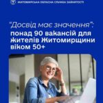 Понад 90 вакансій для жителів Житомирщини віком 50+: служба зайнятості запустила проєкт