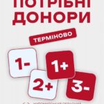 Особливо потрібні 1+, 1-, 2+ та 3-: у Житомирі закликають містян запланувати донацію крові