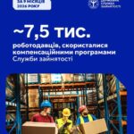 Житомирщина очолила всеукраїнський рейтинг за обсягами працевлаштування ветеранів та людей з інвалідністю